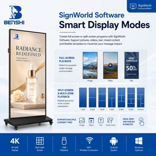 Video Wall Screen Connect Multiple Screens Into One Large Picture Remote Control Release Cloud Server Digital Signage
